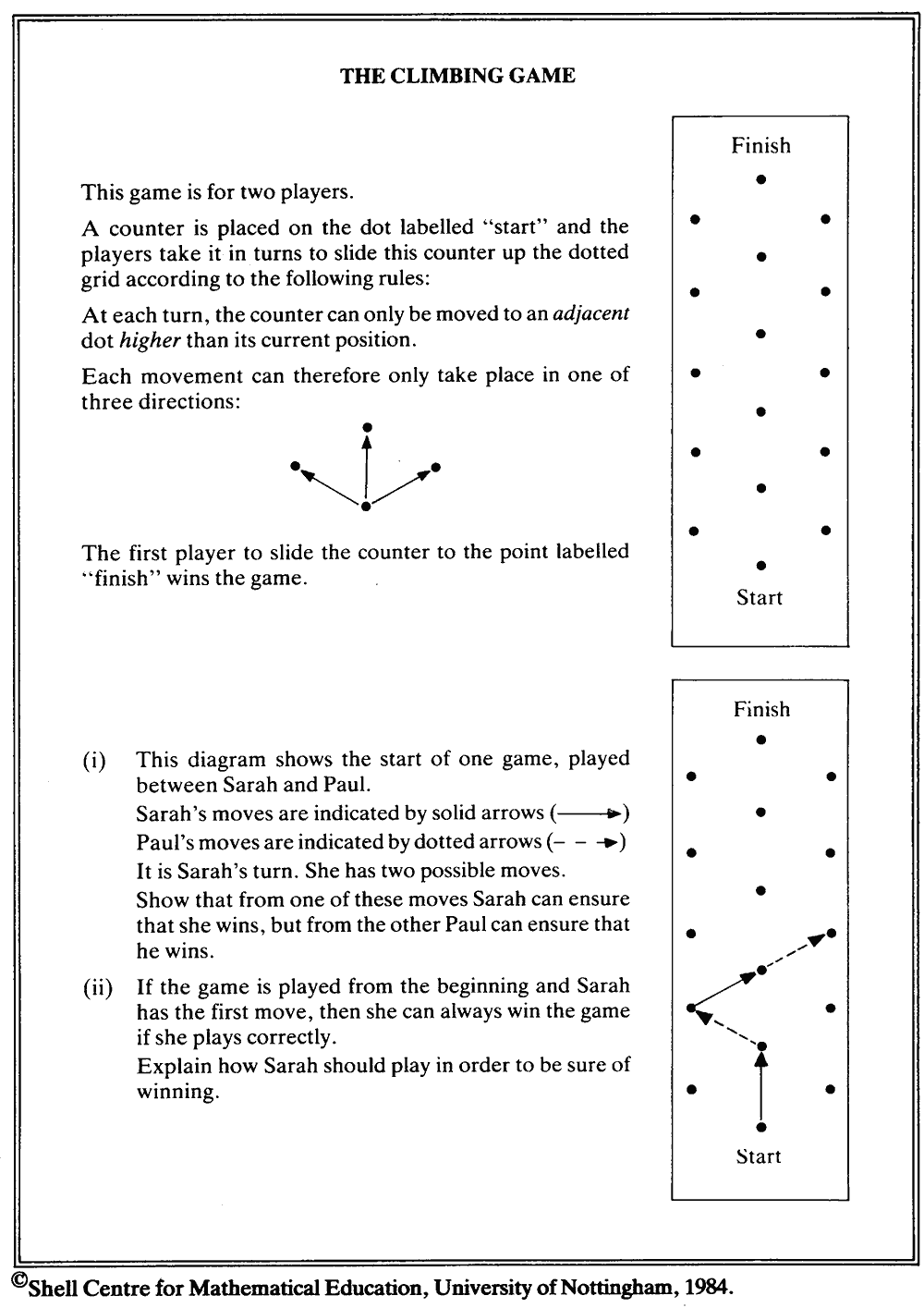 PPN task 1 of 5