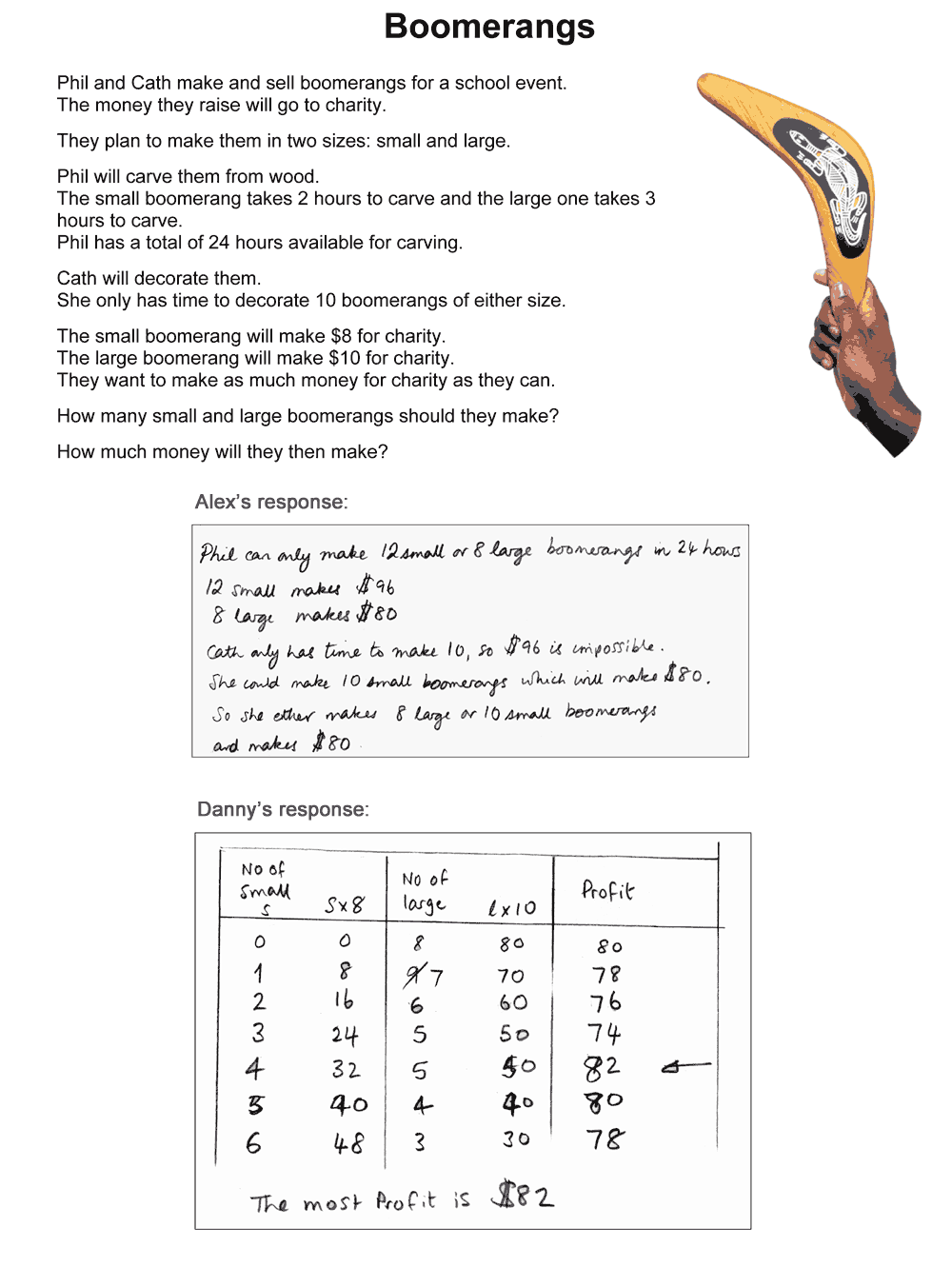 Pros and cons of electoral college essay