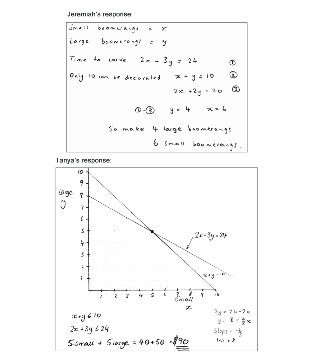 Problem solution essay student samples