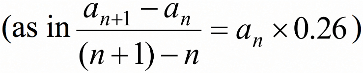 Image of equation