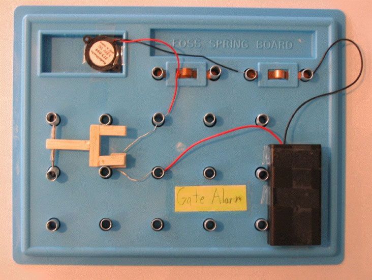 Engineering Educational Design - Gambaran