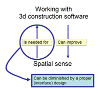 (concept diagram)