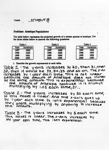 Figure 15 - 1 of 4