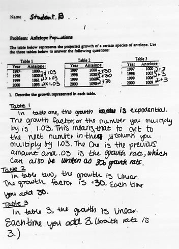 Figure 15 - 3 of 4