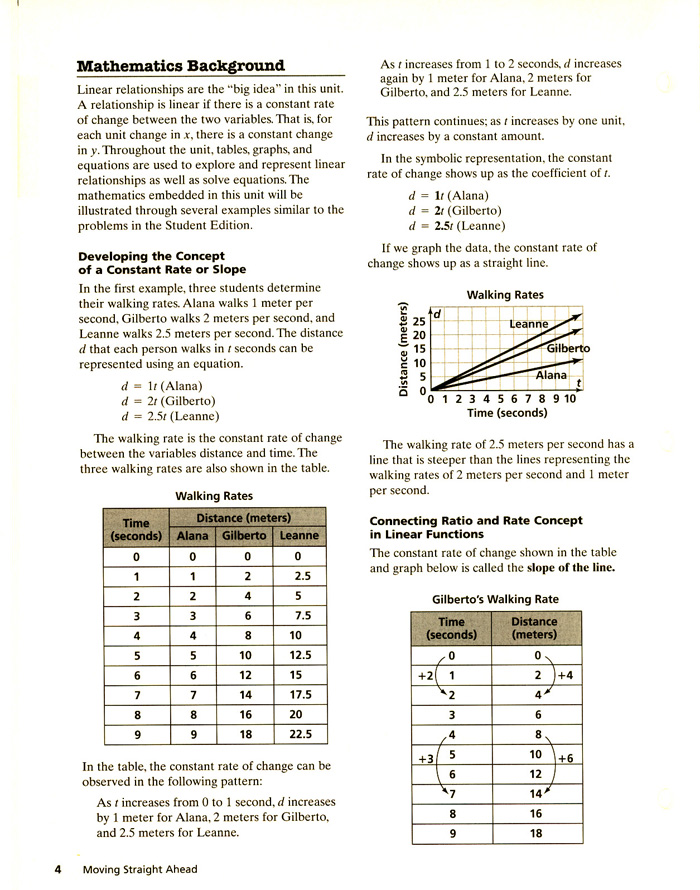 Figure 17 - 3 of 8