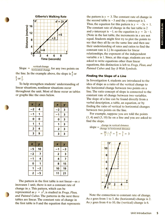 Figure 17 - 4 of 8