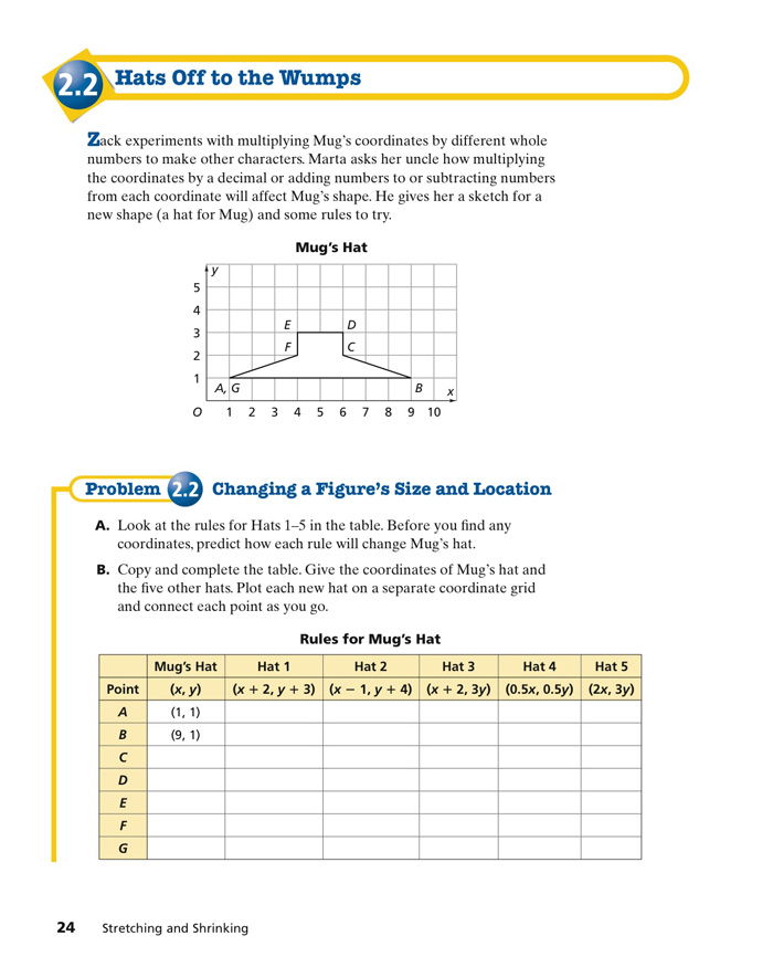 Figure 4 - 4 of 8