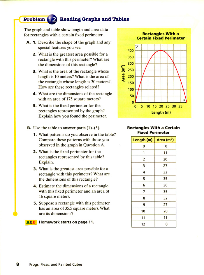 Figure 5 - 4 of 8