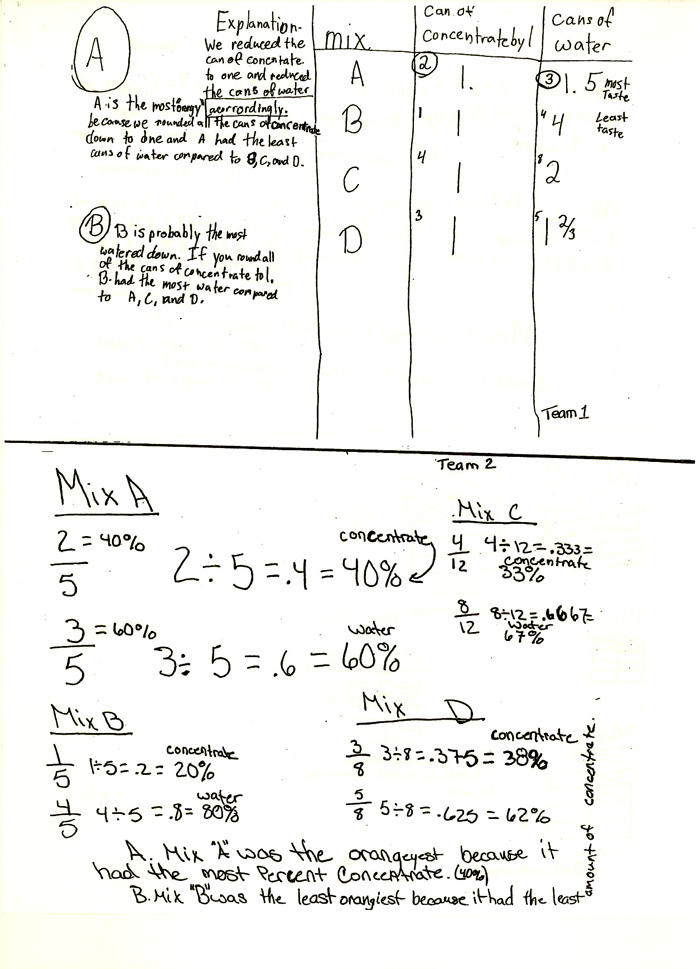 Figure 7 - 1 of 8