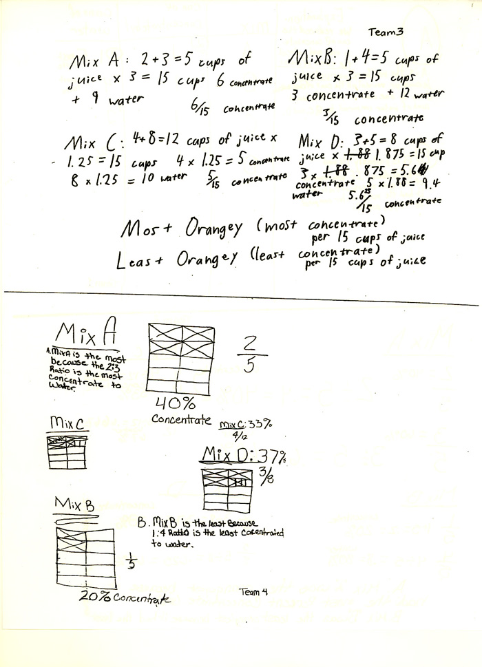 Figure 7 - 2 of 8