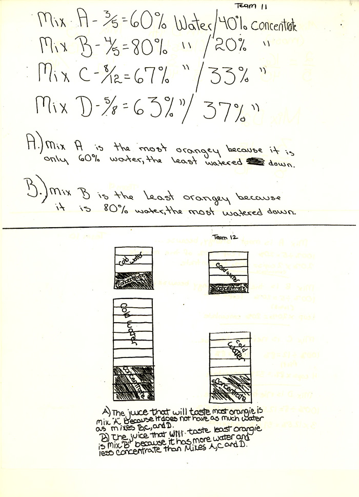 Figure 7 - 6 of 8