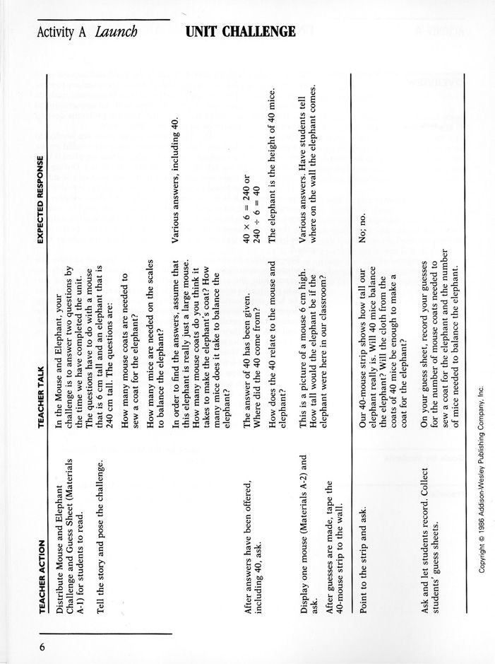 Figure 1 - 6 of 8