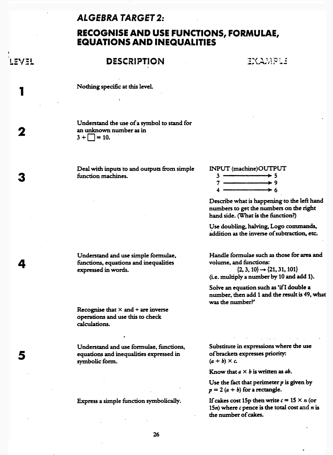 Figure 1 - 1 of 2