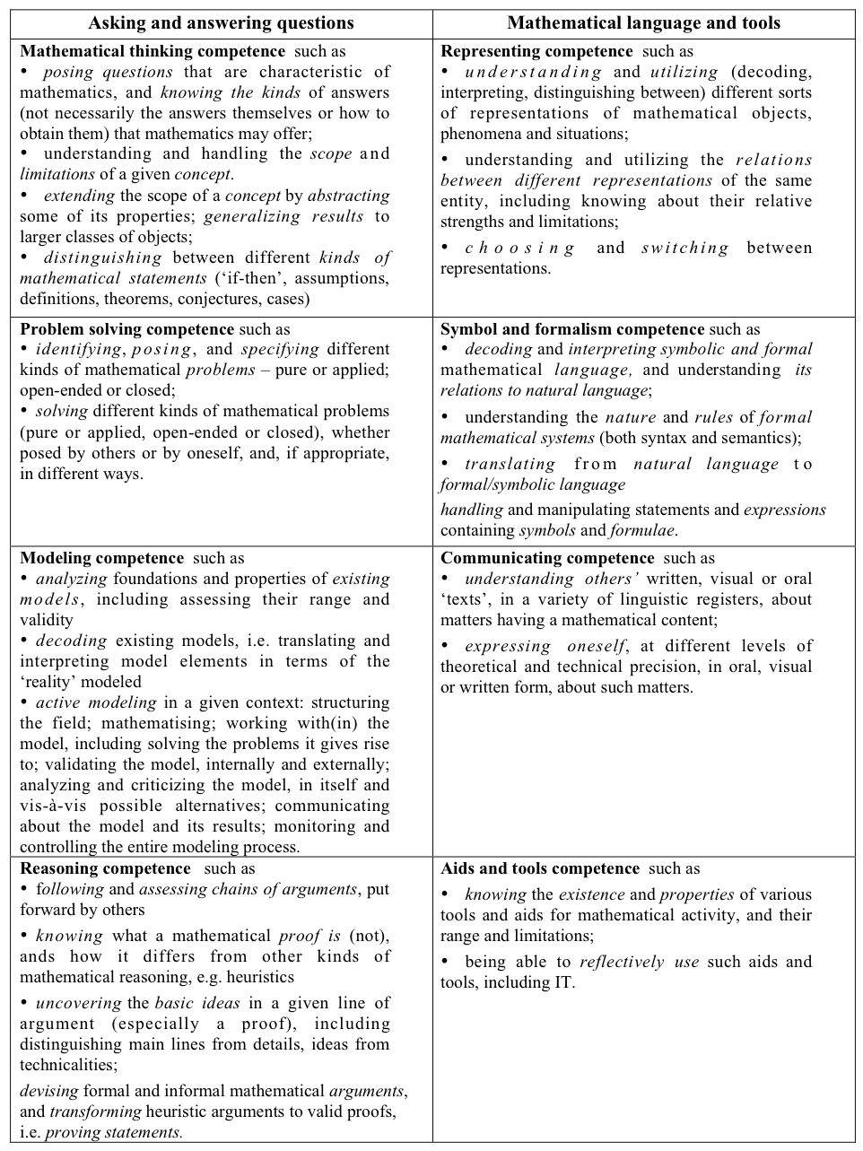 Figure 4 (continued)