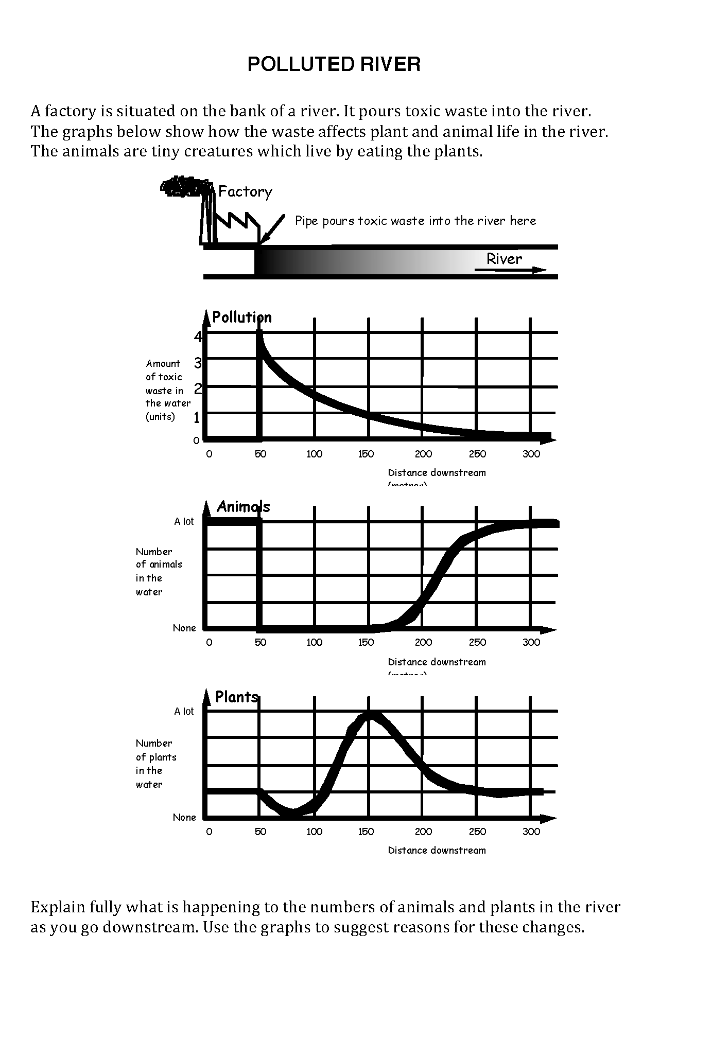 Figure 3 - 10 of 21