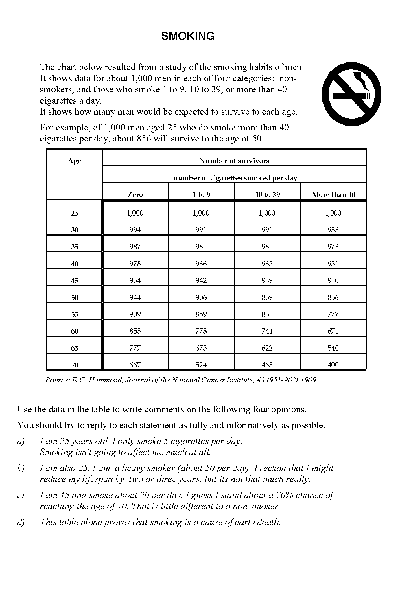 Figure 3 - 13 of 21