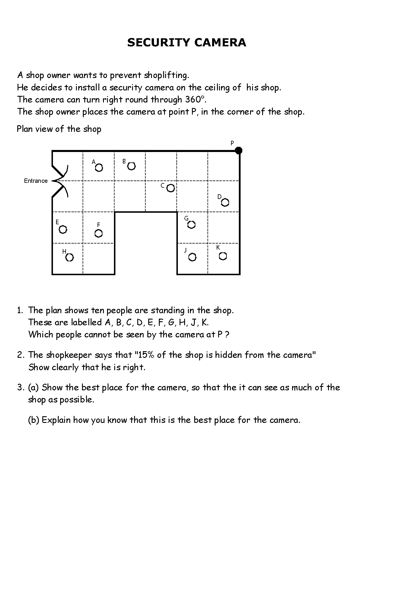 Figure 3 - 14 of 21