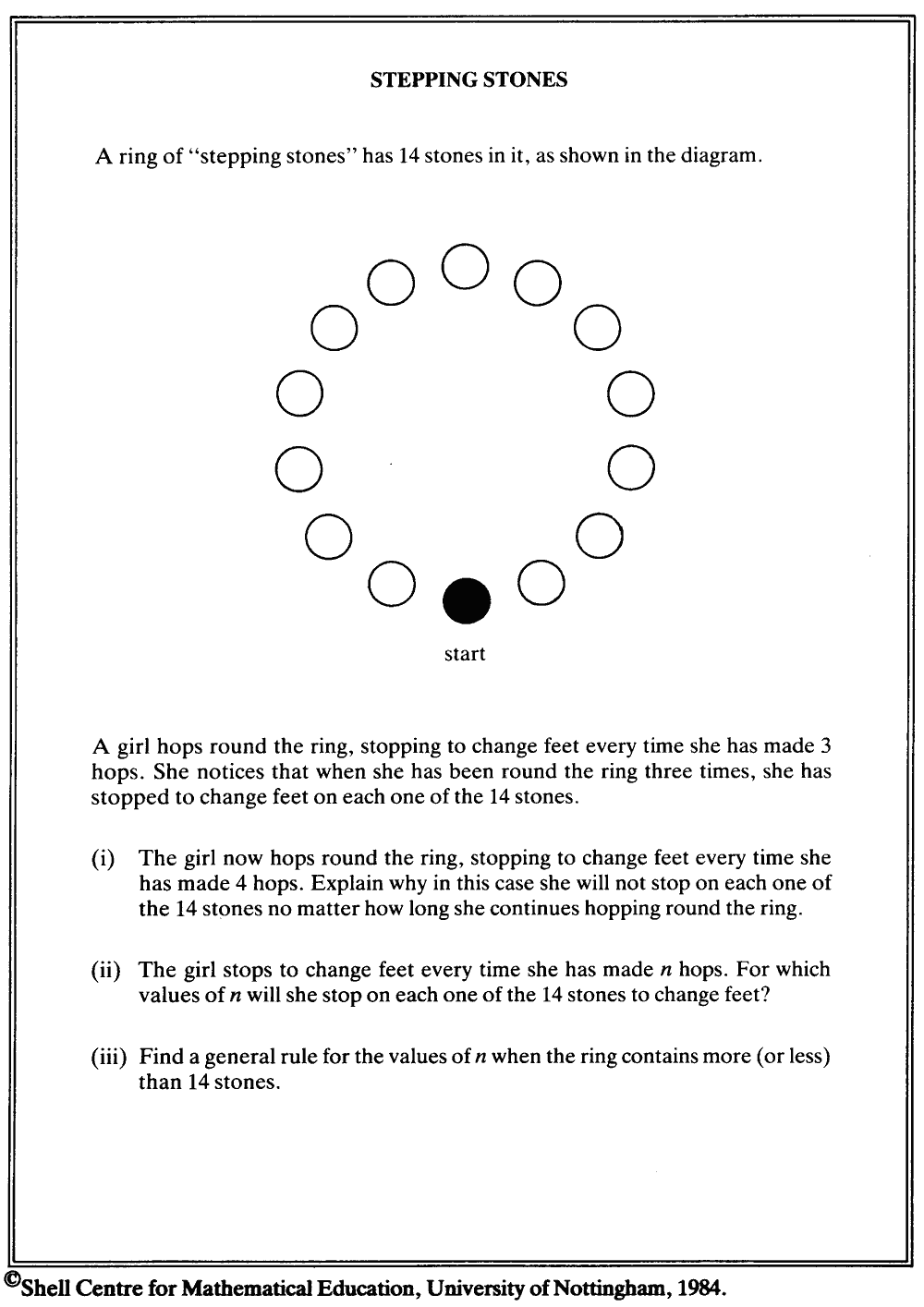 PPN task 3 of 5