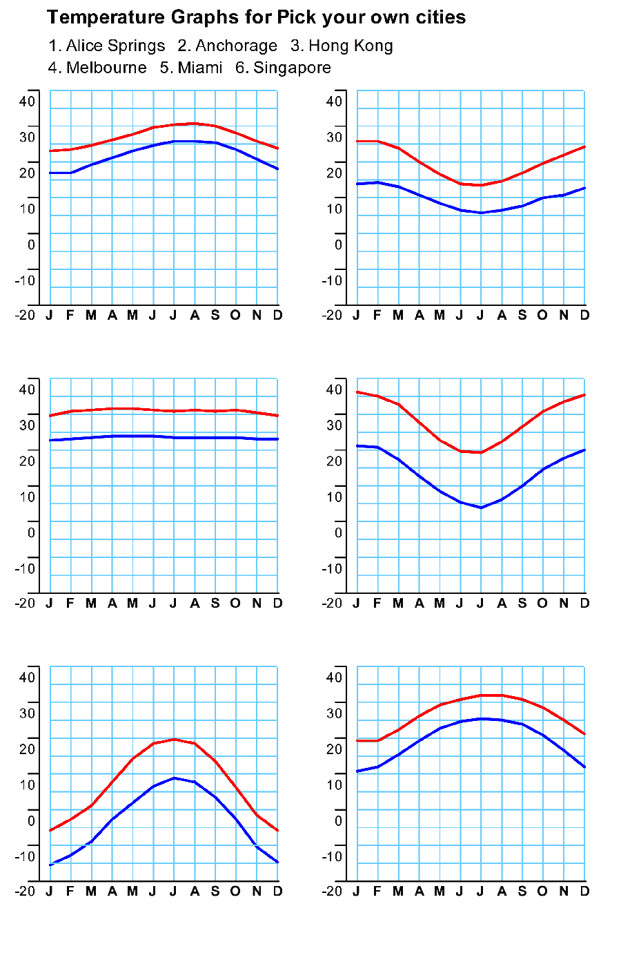 Appendix 1