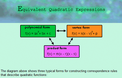 Figure 12g