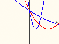 Figure 12i