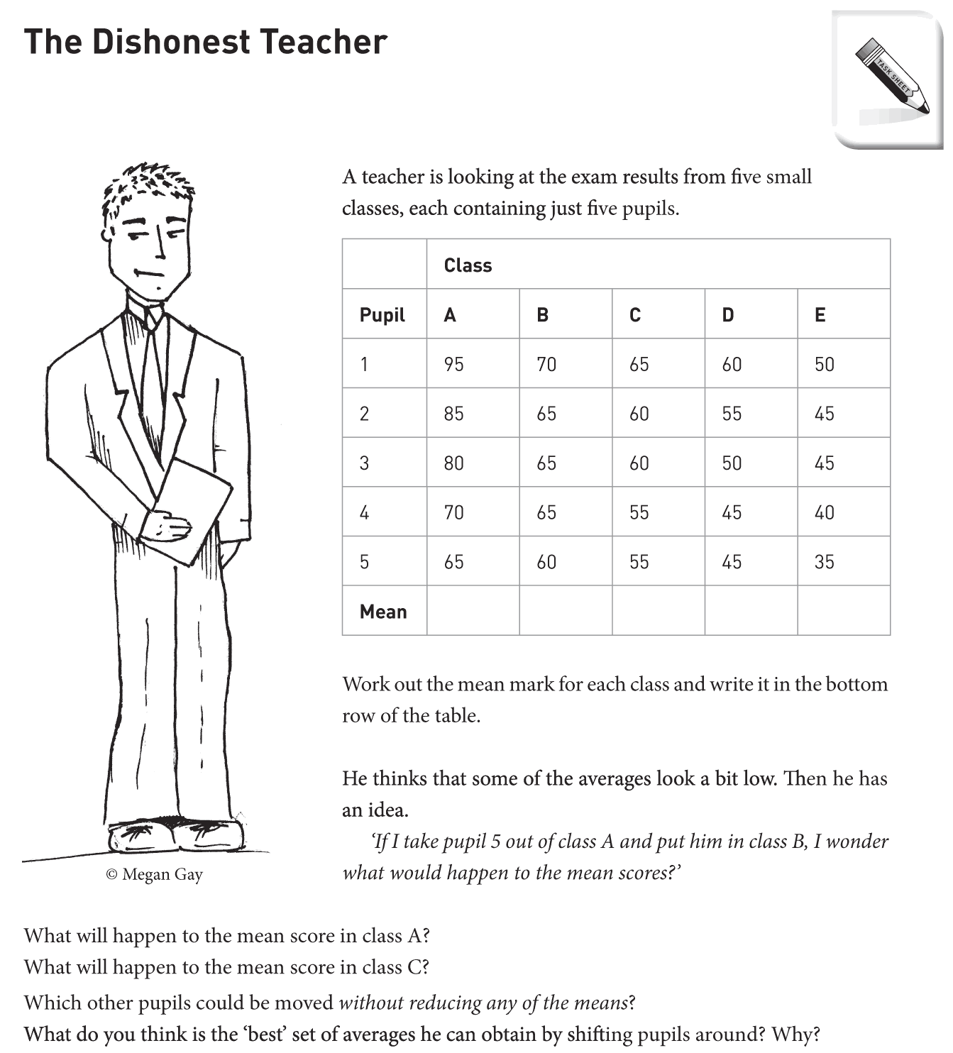 Image of Dishonest Teacher task