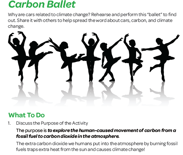 The Carbon Ballet connected personal energy use to climate change