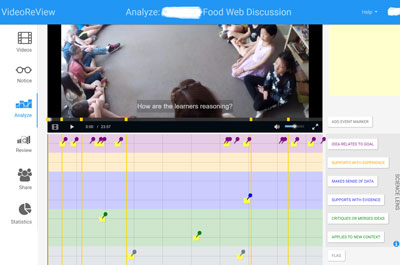 'Science Lens' in the VRV software