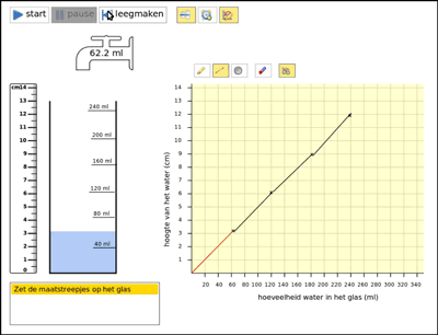 Computer simulation of filling a highball glass