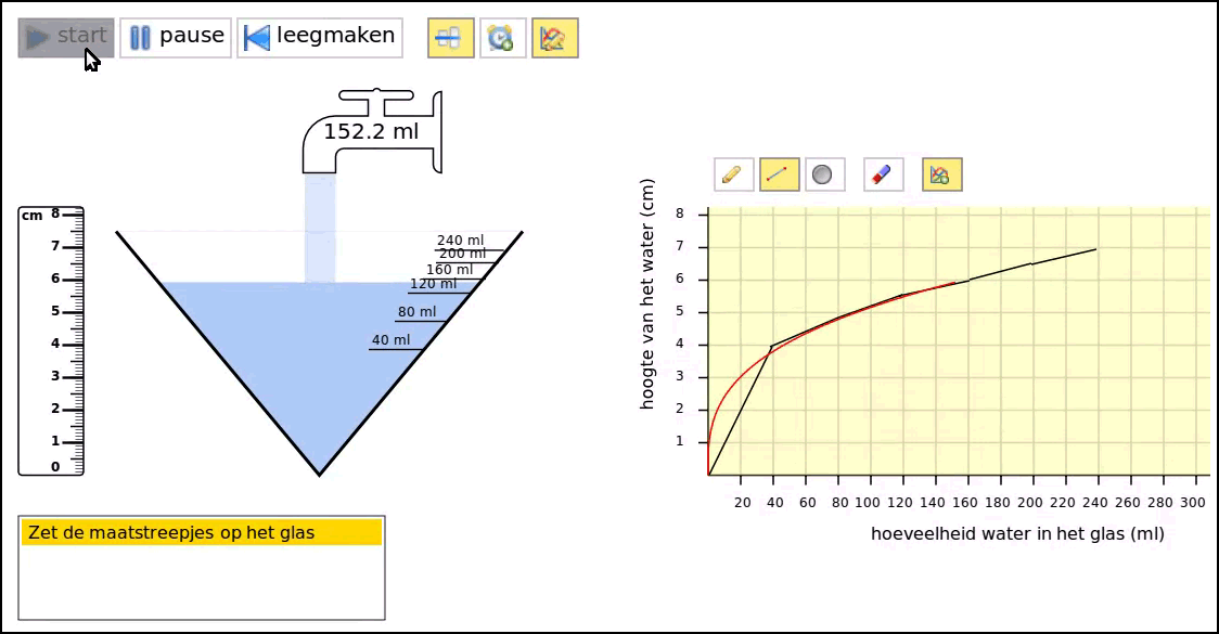 Computer simulation of filling a cocktail glass