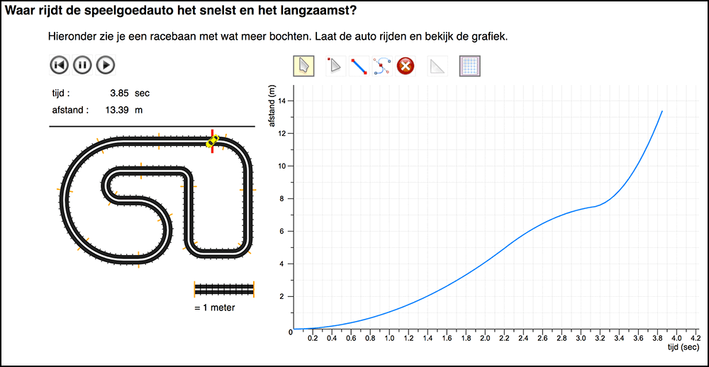 Example of the toy car racing activities