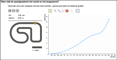 Toy car racing activities