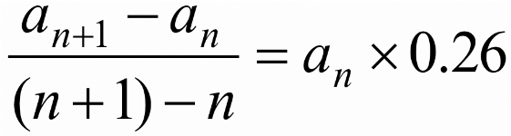 Image of formula