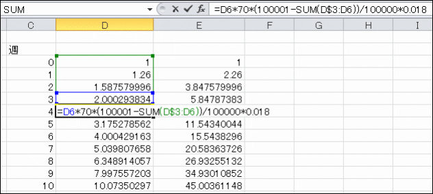 Excerpt of the Spreadsheet Prepared by Group 2