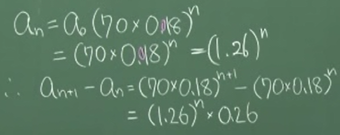 Image of student work on blackboard