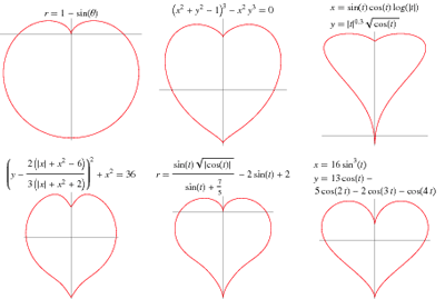 Heart curves