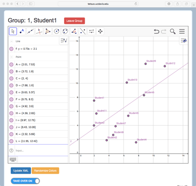 Line of best fit dependent on 30 students’ points.