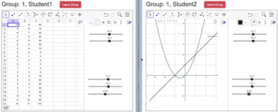 Students using distributed views.