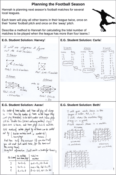 Figure 1 thumbnail