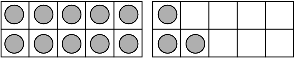 Image of a double ten frame