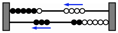 Images of an arithmetic rack