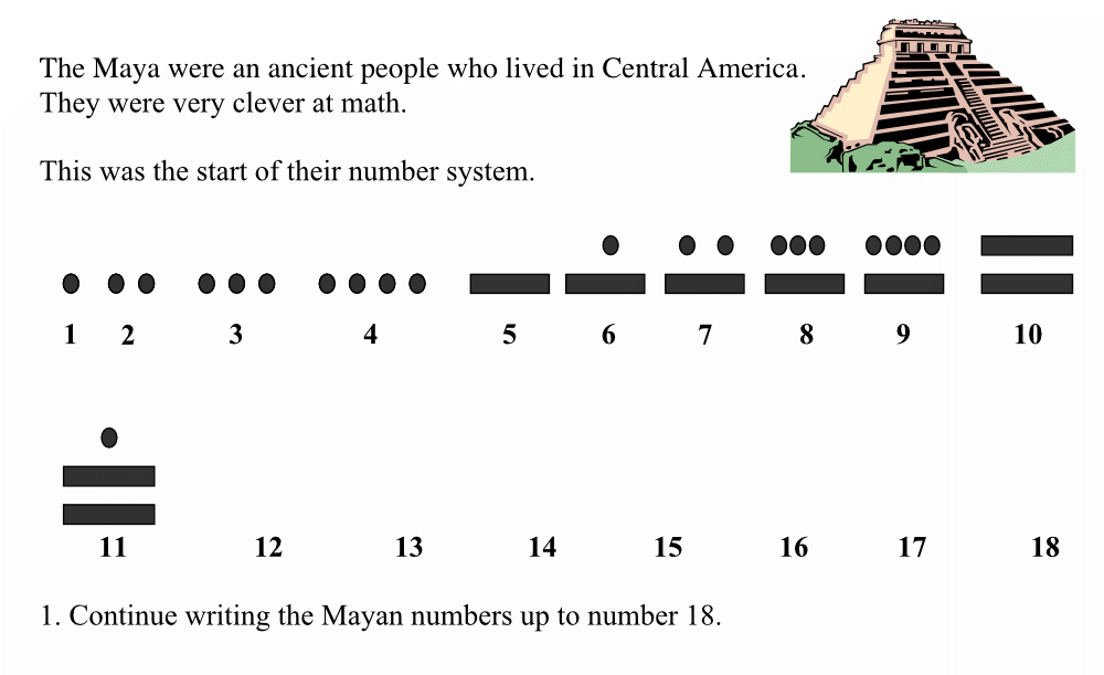 Mayan Numbers task