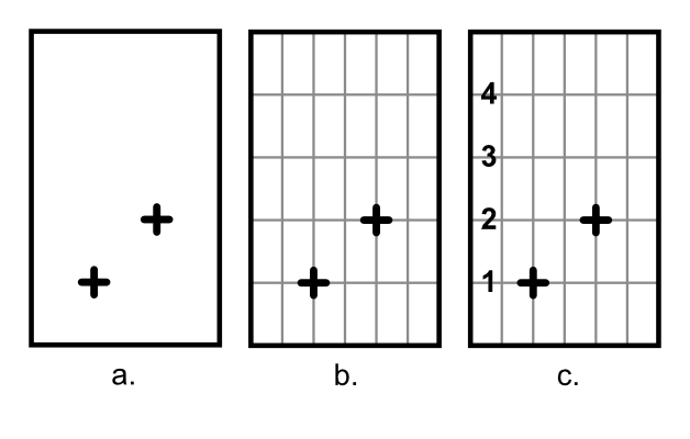 Mathematics Imagery Trainer examples