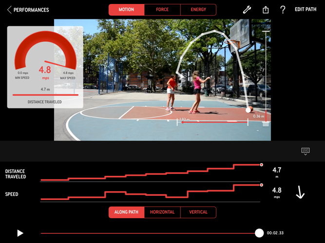 Image for Figure 5 – Photo of Traced Video in the Motion Lens with Speedometer and Graphs