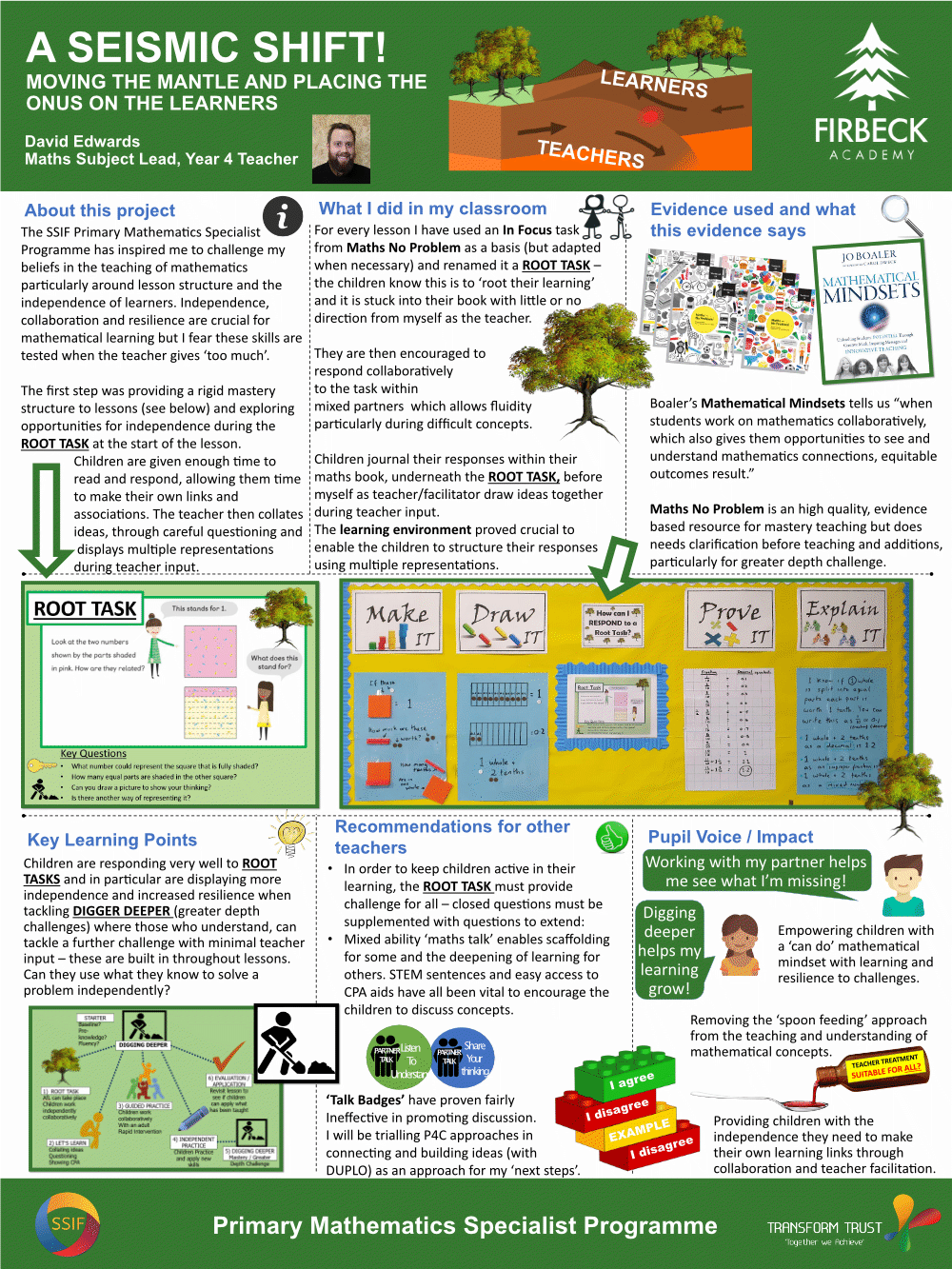 Image for Figure 4 – A Primary Maths Specialist participant’s action research project write up