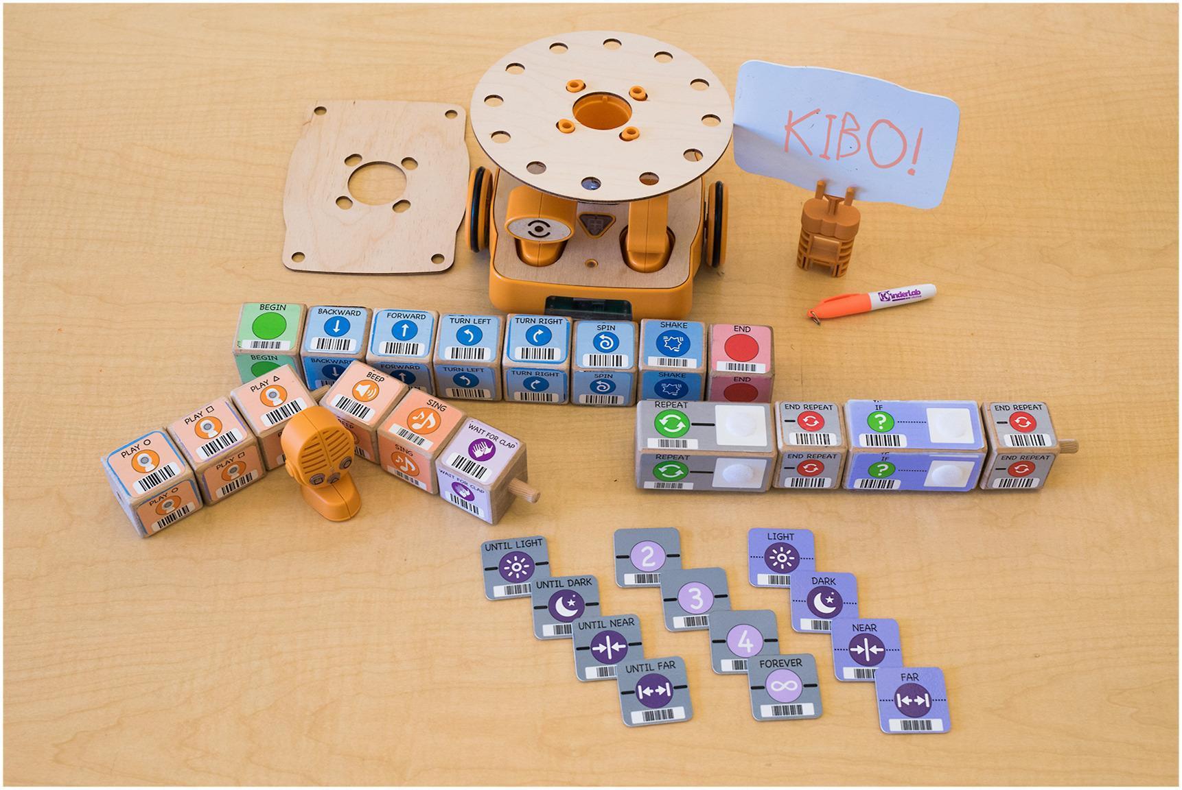 Image for Figure 1 – The programmable KIBO robot