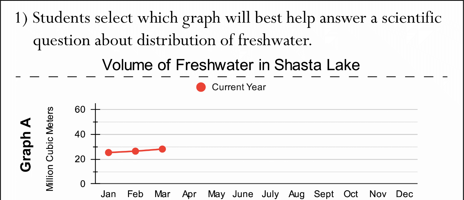 An Engineer’s Job - Water Supply from Shasta Lake - page image 1