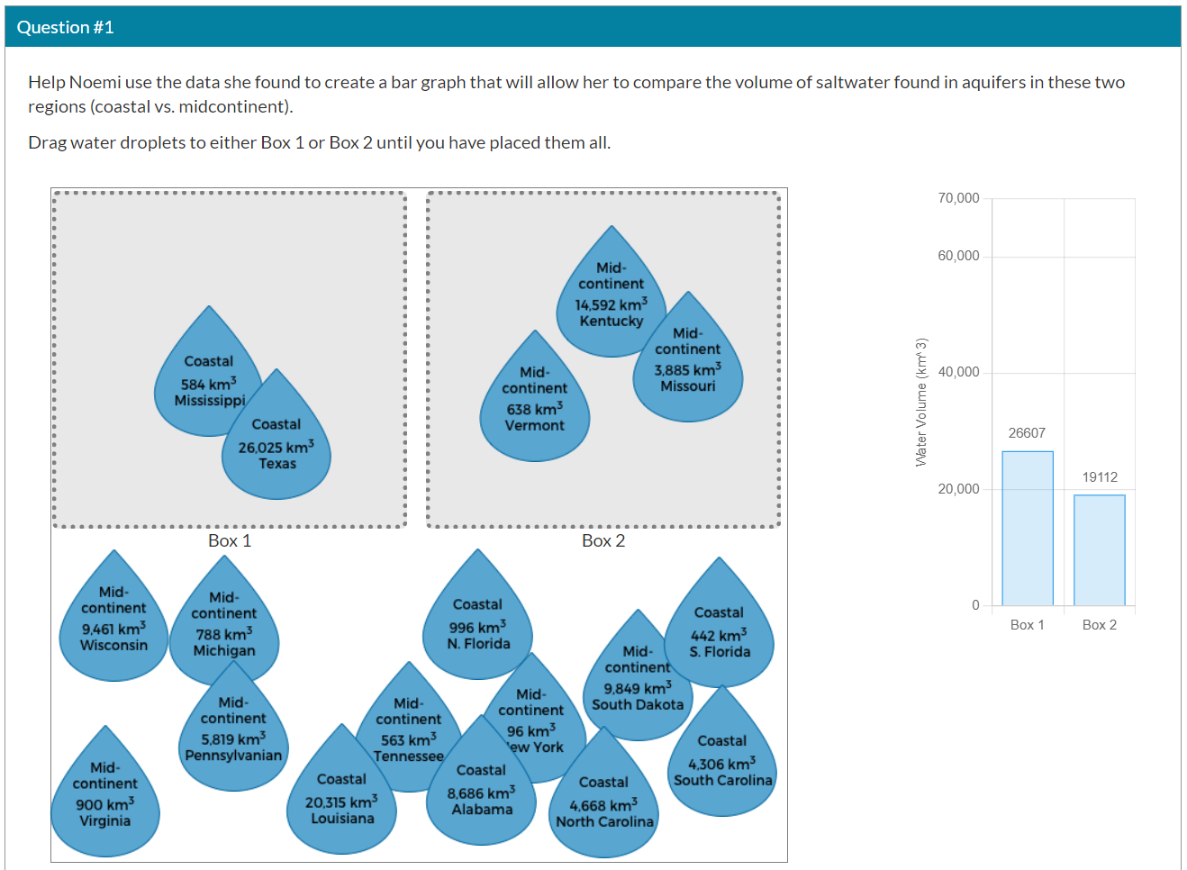 Screen shot of 'Saltwater in Aquifers' task interactive