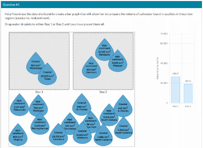 Sample image from Gane et. al. article