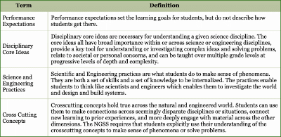 Thumbnail image of Table 2